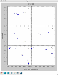SN1981D.lc.png