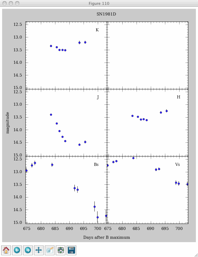 SN1981D.lc.png