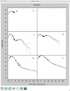 SN1981D.lc_fit.png