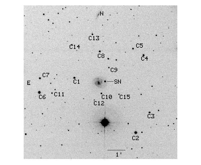 SN2004gi.finder.png