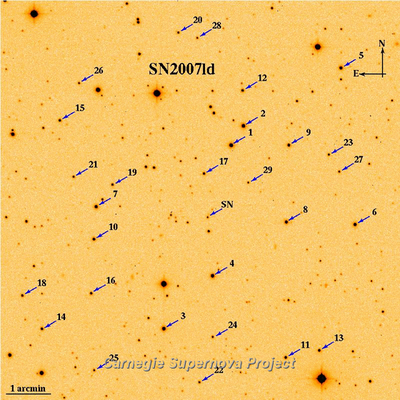 SN2007ld.finder.png