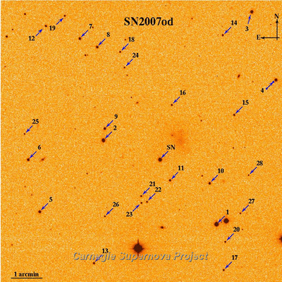 SN2007od.finder.png