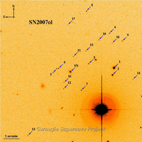 SN2007ol.finder.png