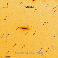 SN2008bt.finder.png