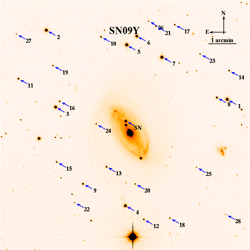 SN2009Y.finder.png