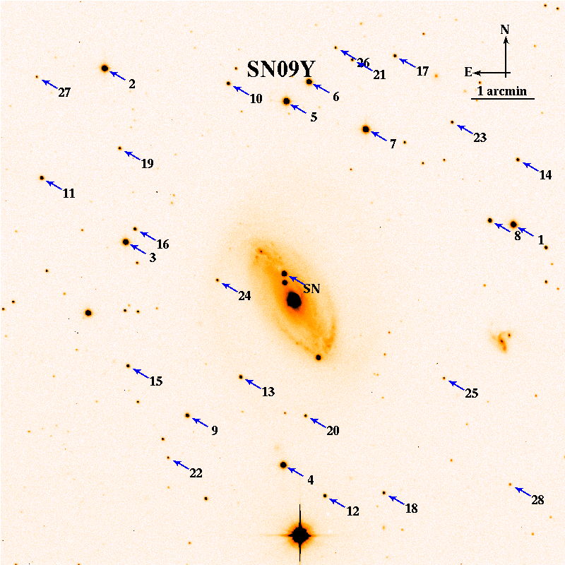 SN2009Y.finder.png