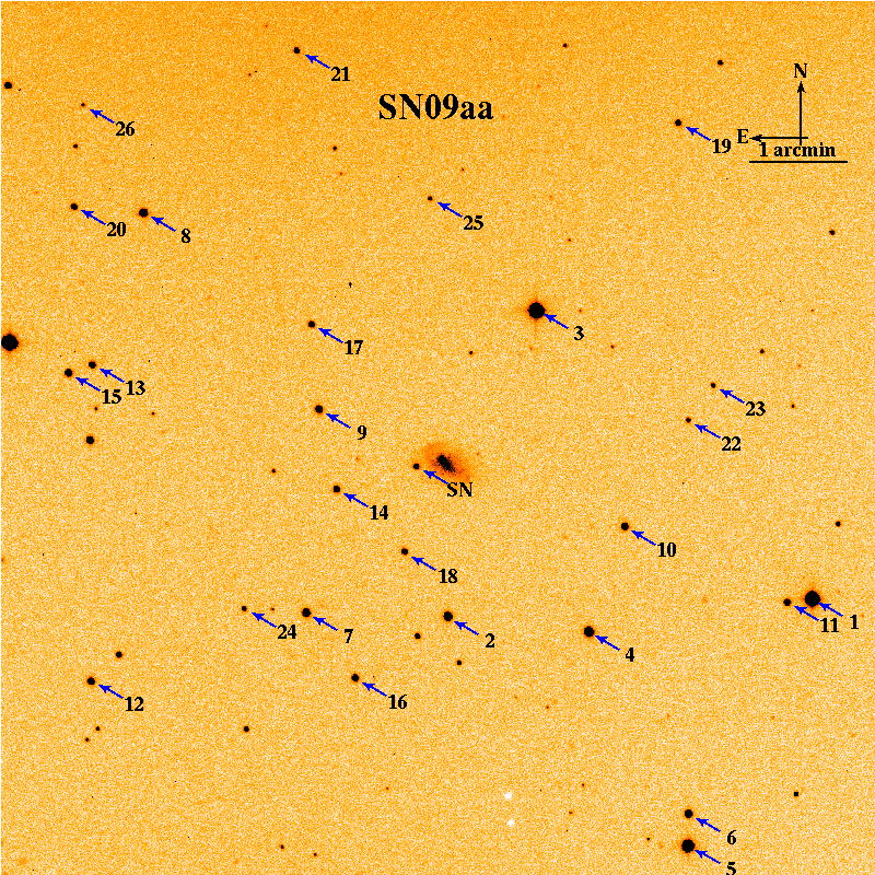 SN2009aa.finder.png