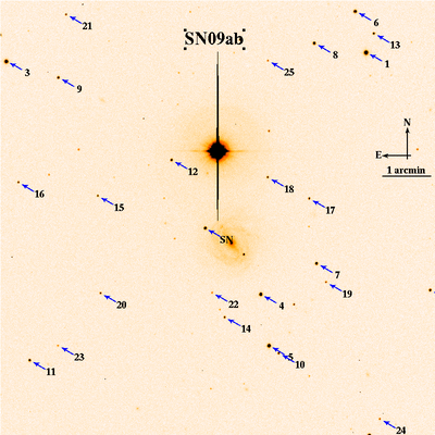 SN2009ab.finder.png